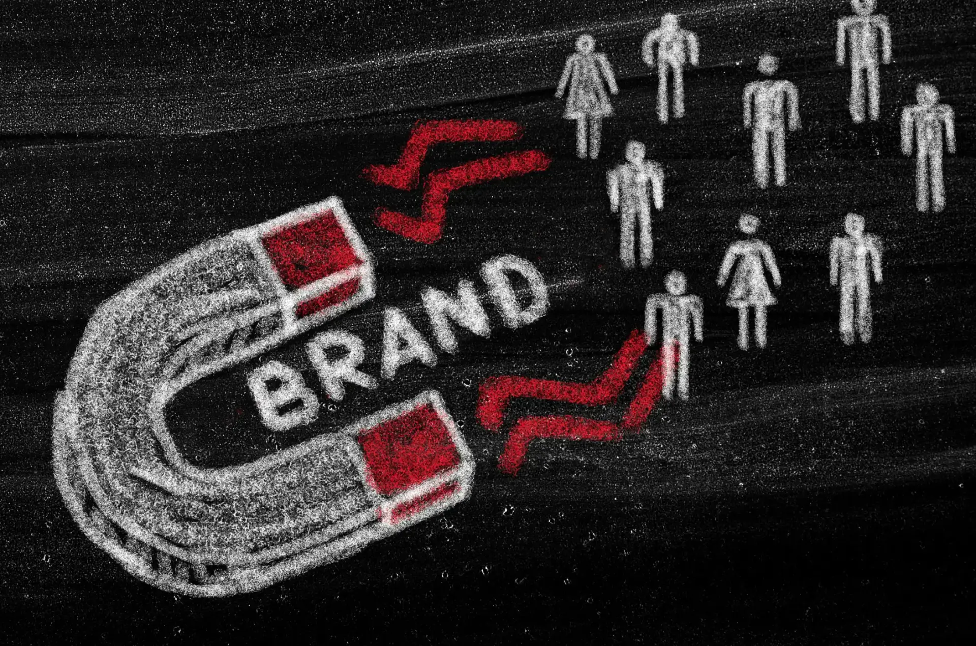 consistent branding